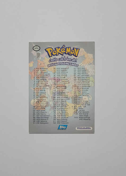 Checklist - Topps TV Animation Edition