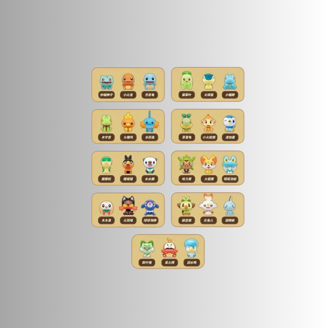Funism: Palmsize Wonders 30th Anniversary First Partner Blind Box