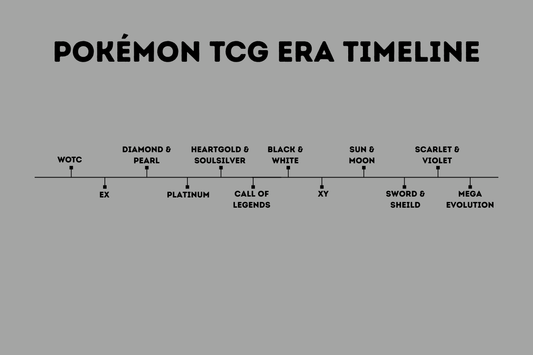 Pokémon TCG Eras Explained