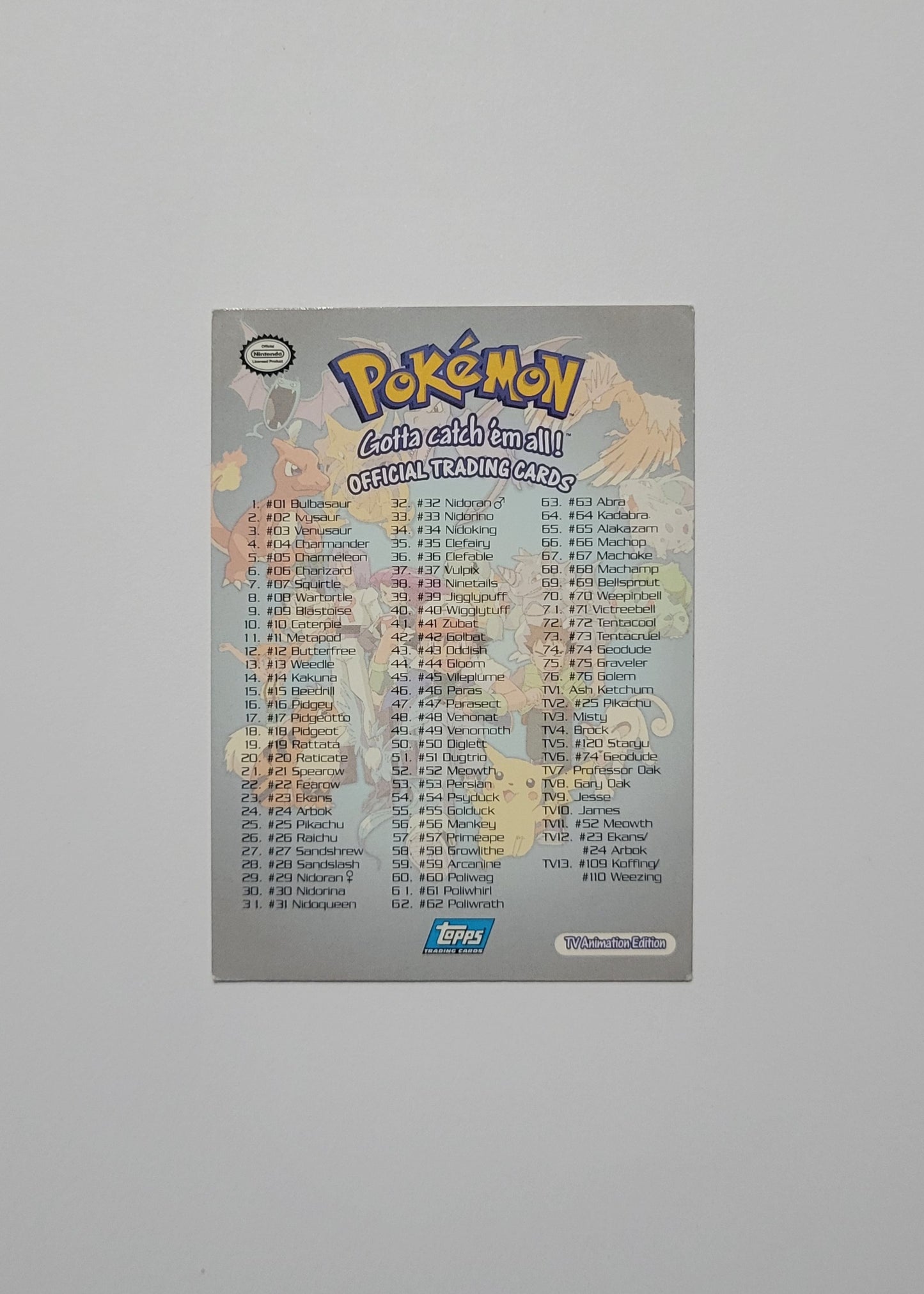 Checklist - Topps TV Animation Edition