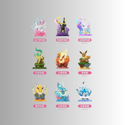 Funism: Let's Go! Eevee Series Blind Box
